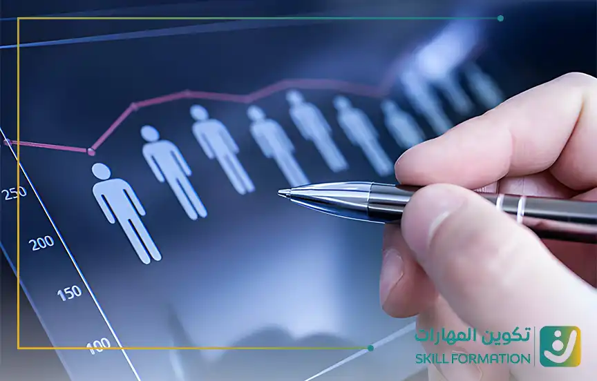 ادارة راس المال البشري