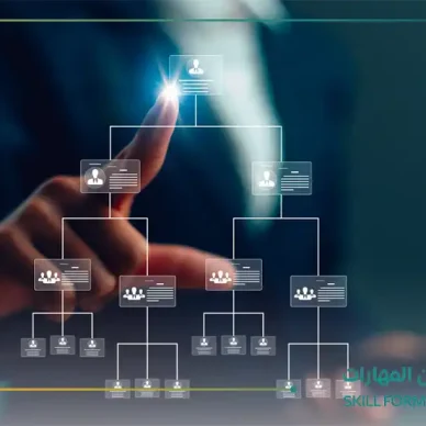الهيكل التنظيمي الاداري