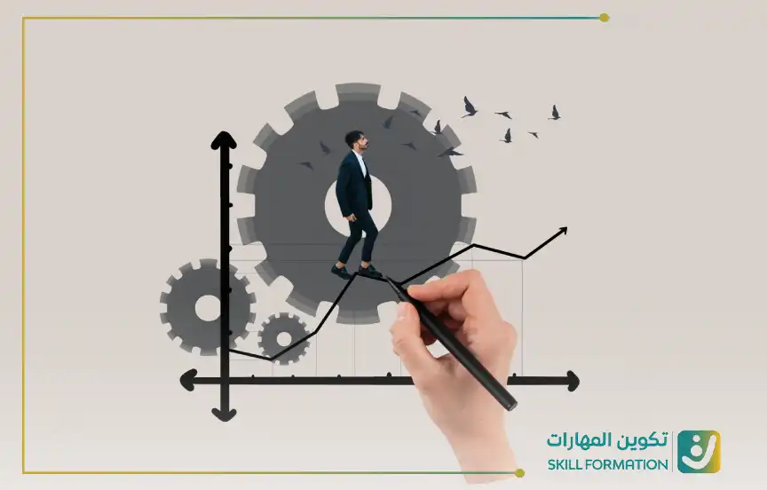 مهارات ادارة الذات